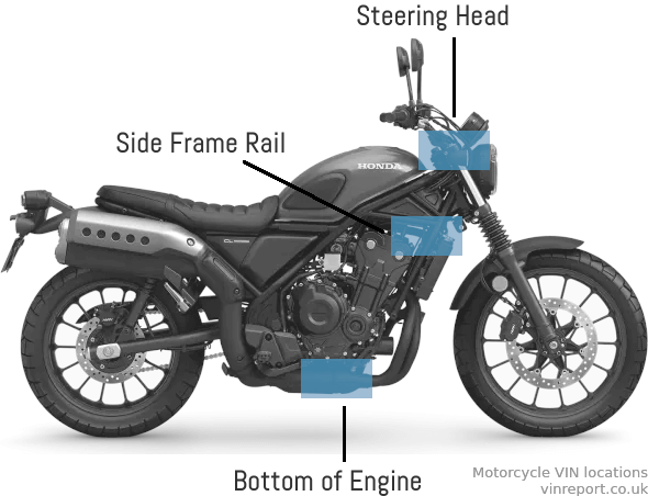 Motorcycle VIN locations diagram