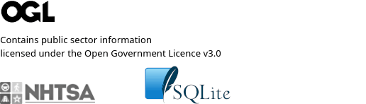 VIN Data Sources VIN Data Sources